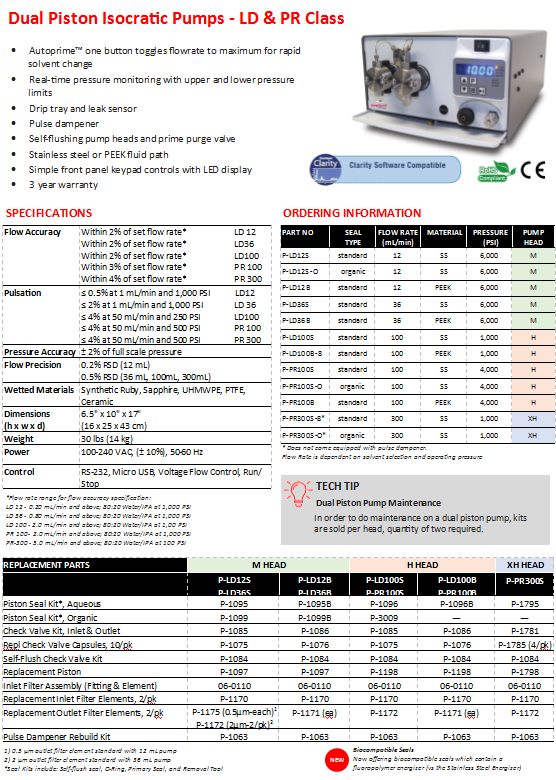 Greyhound Chromatography HPLC Pumps Specification Chart